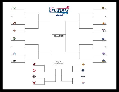 play standings|play playoff bracket.